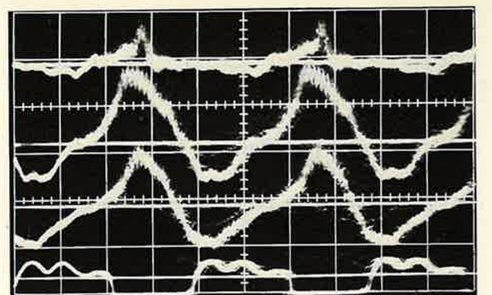 Oscillogram: four bright traces on a dark grid showing pressure histories at three tube stations and the valve motion over roughly two cycles.